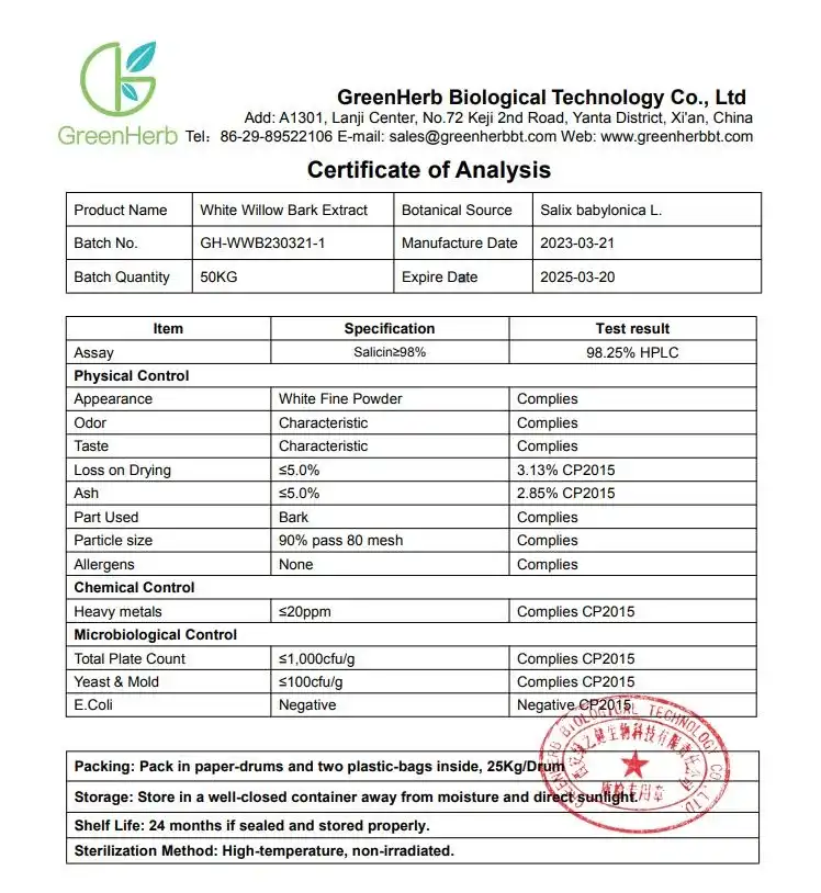 Certificate Of Analysis.webp